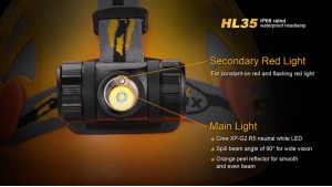 Fenix HL35